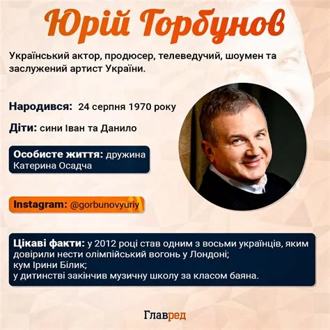 Юрій Горбунов: чому розрив з кумом Потапом стався після війни.