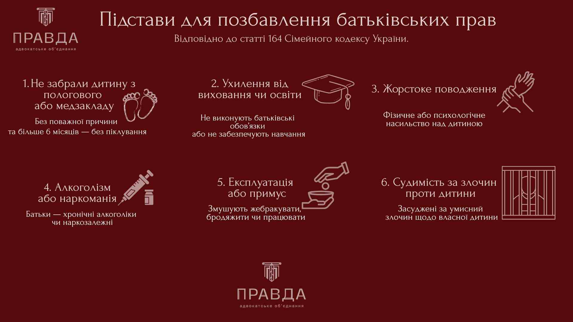 позбавлення батьківських прав Україна